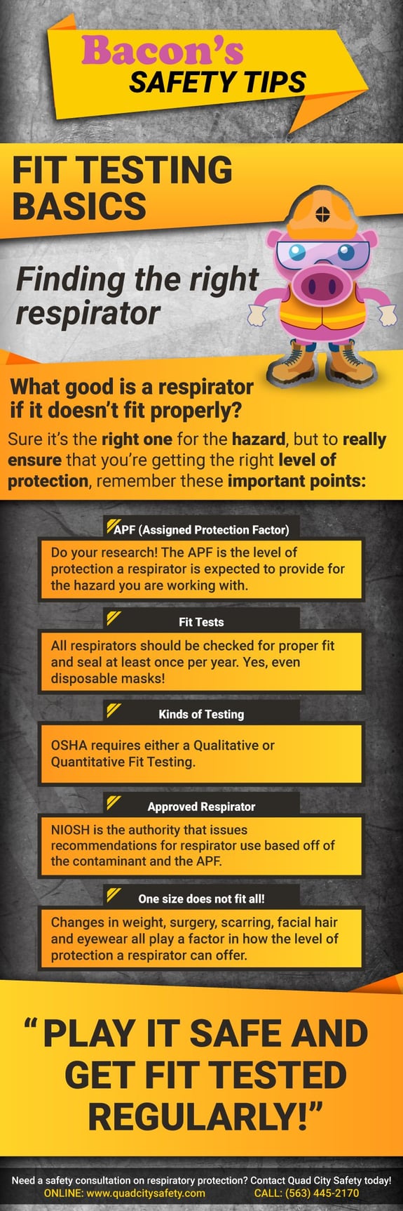 Respirator Fit Testing Guide Bacon's Safety Tip